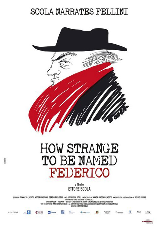How Strange To Be Named Federico